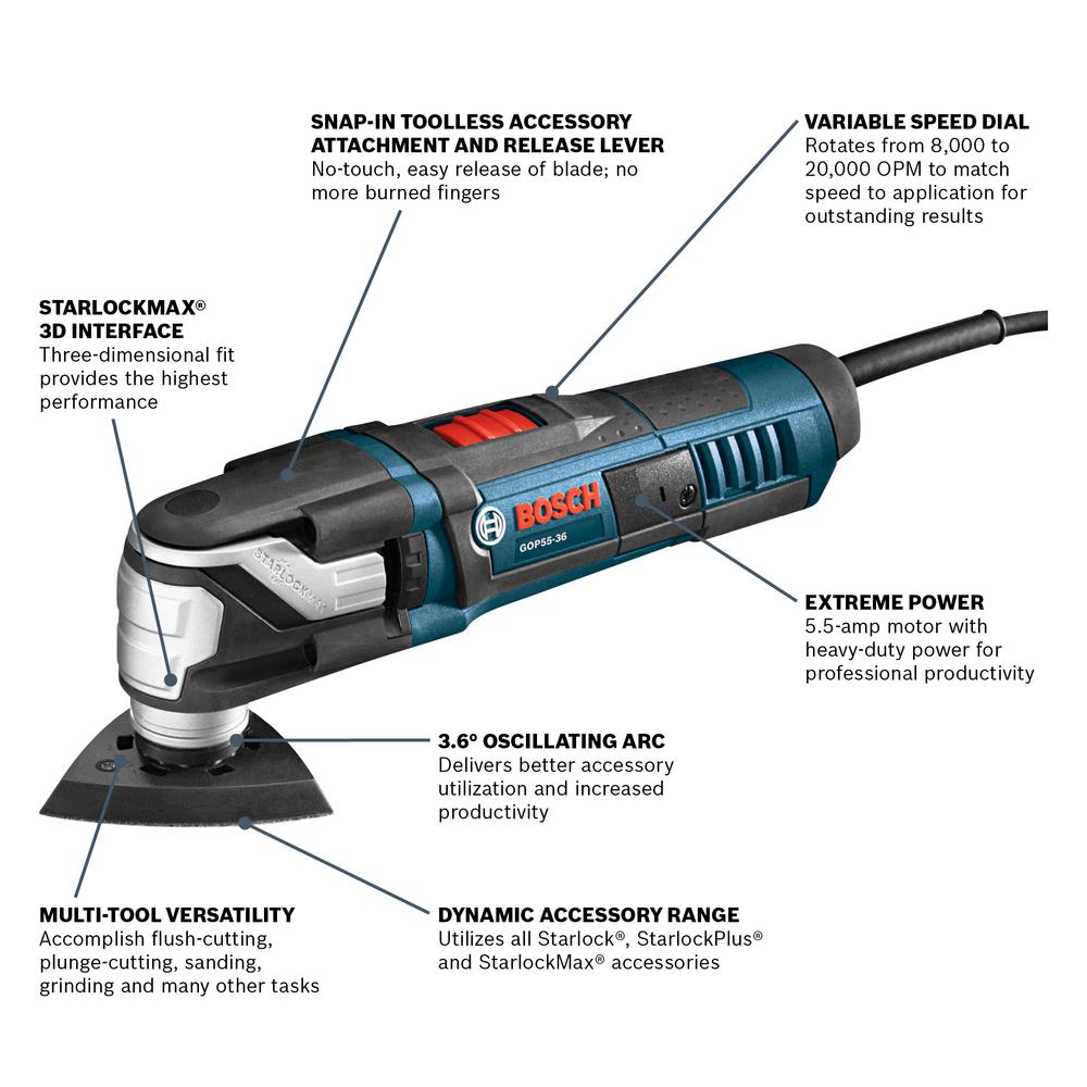 Bosch 5 5 Amp Corded Starlockmax Oscillating Multi Tool Kit With