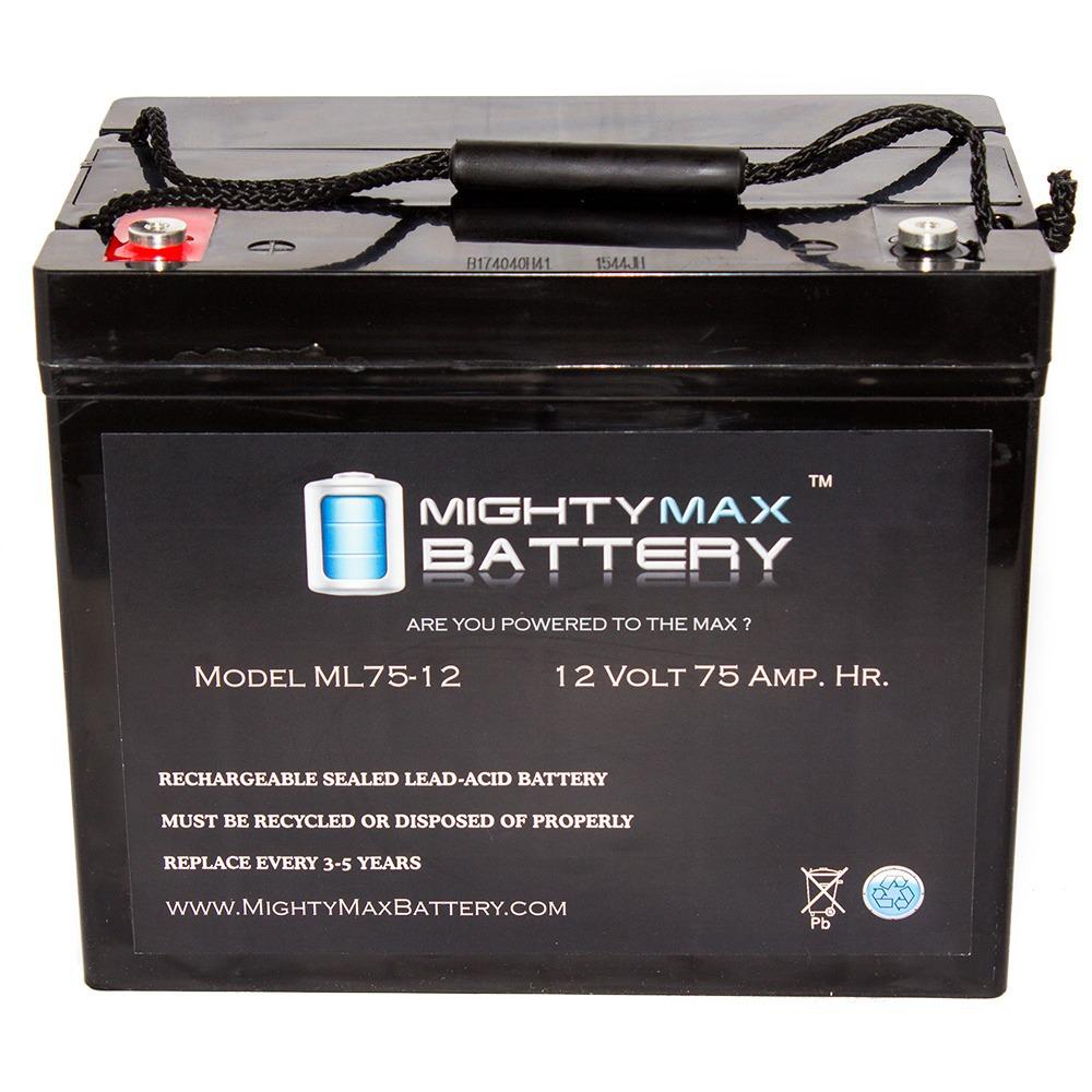 Max battery