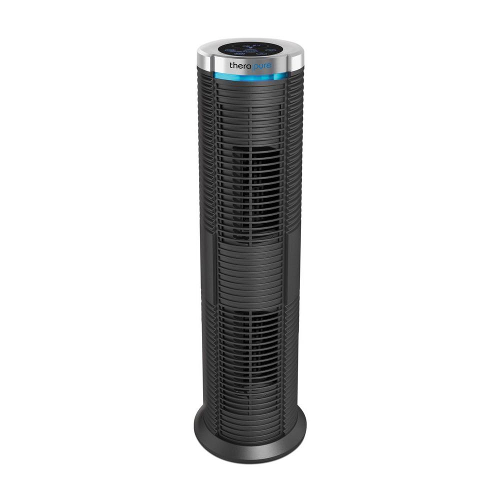 Field Controls Uv17fm Flex Mount Uv Air Purifier 24volt 17inch Details Can Be Found By Clicking On The Image This Is Uv Air Purifier Air Purifier Purifier