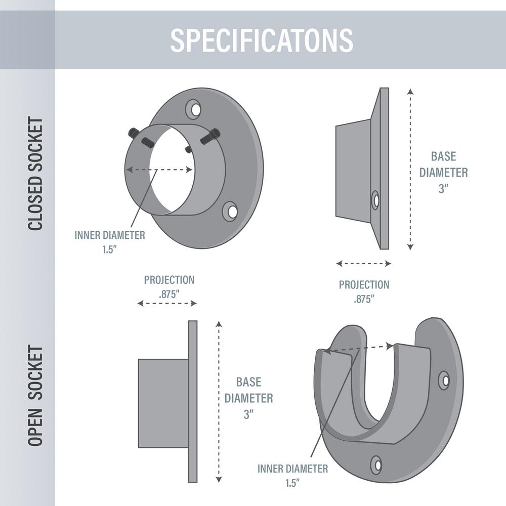 closet rod diameter standard