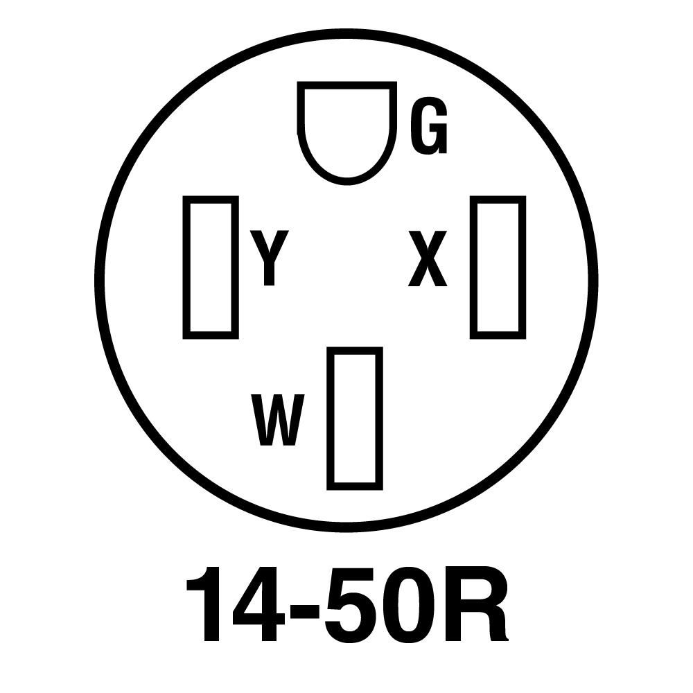 50 Amp Surface Mount Power Outlet 125//250-Volt NEMA 14-50R Plastic Receptacle