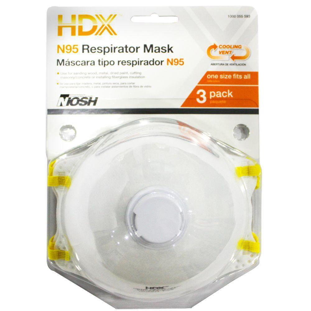 respirators mask n95