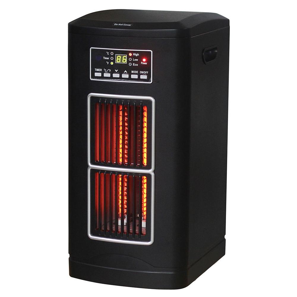 Infrared Heaters 