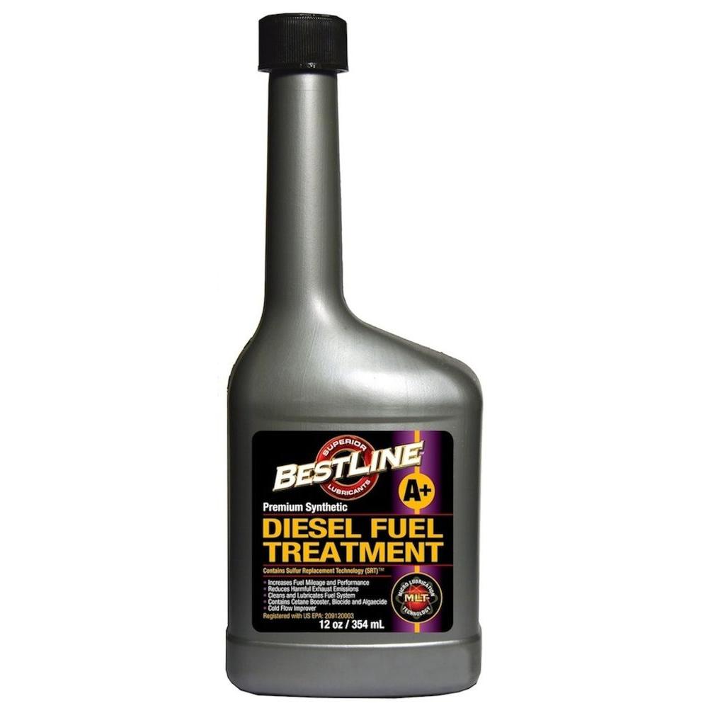 bestline lubricants