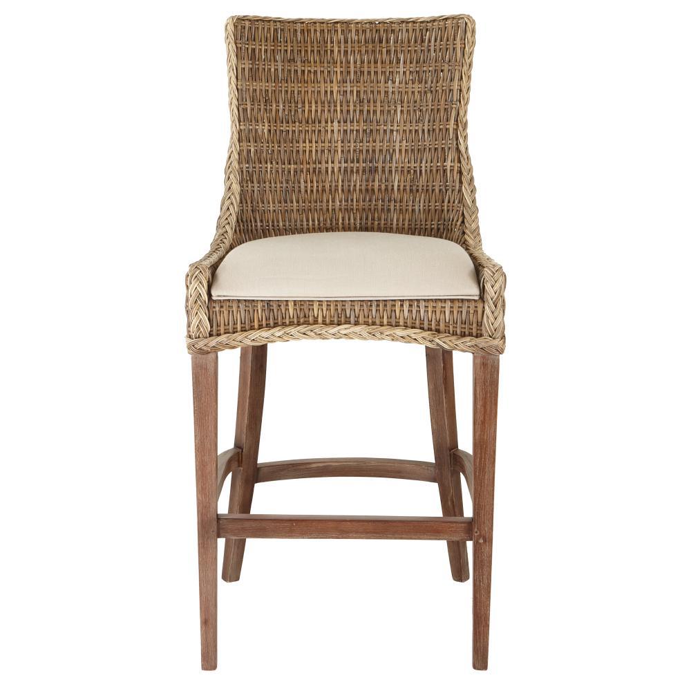 wicker bar stools set of 2        
        <figure class=