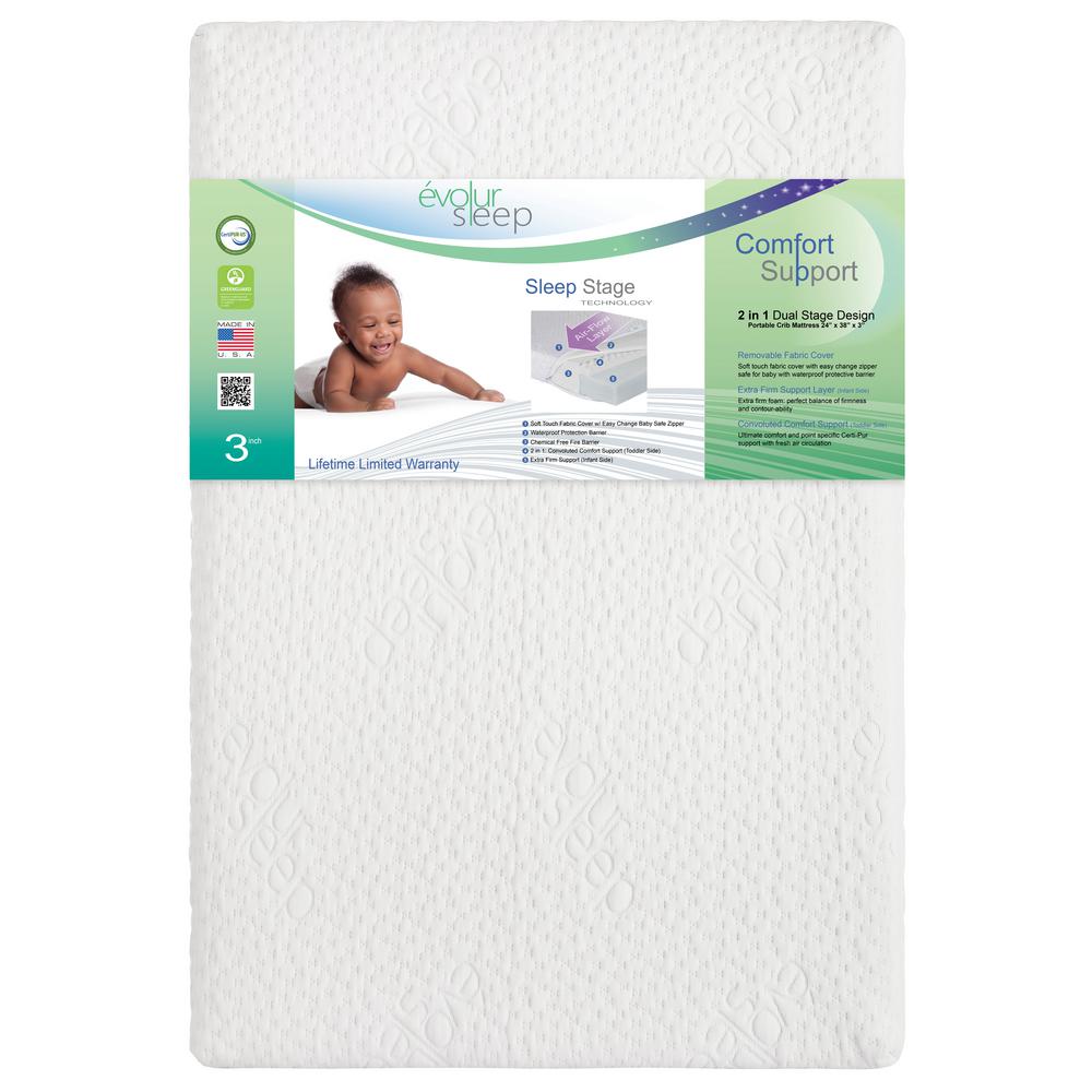 gel crib mattress