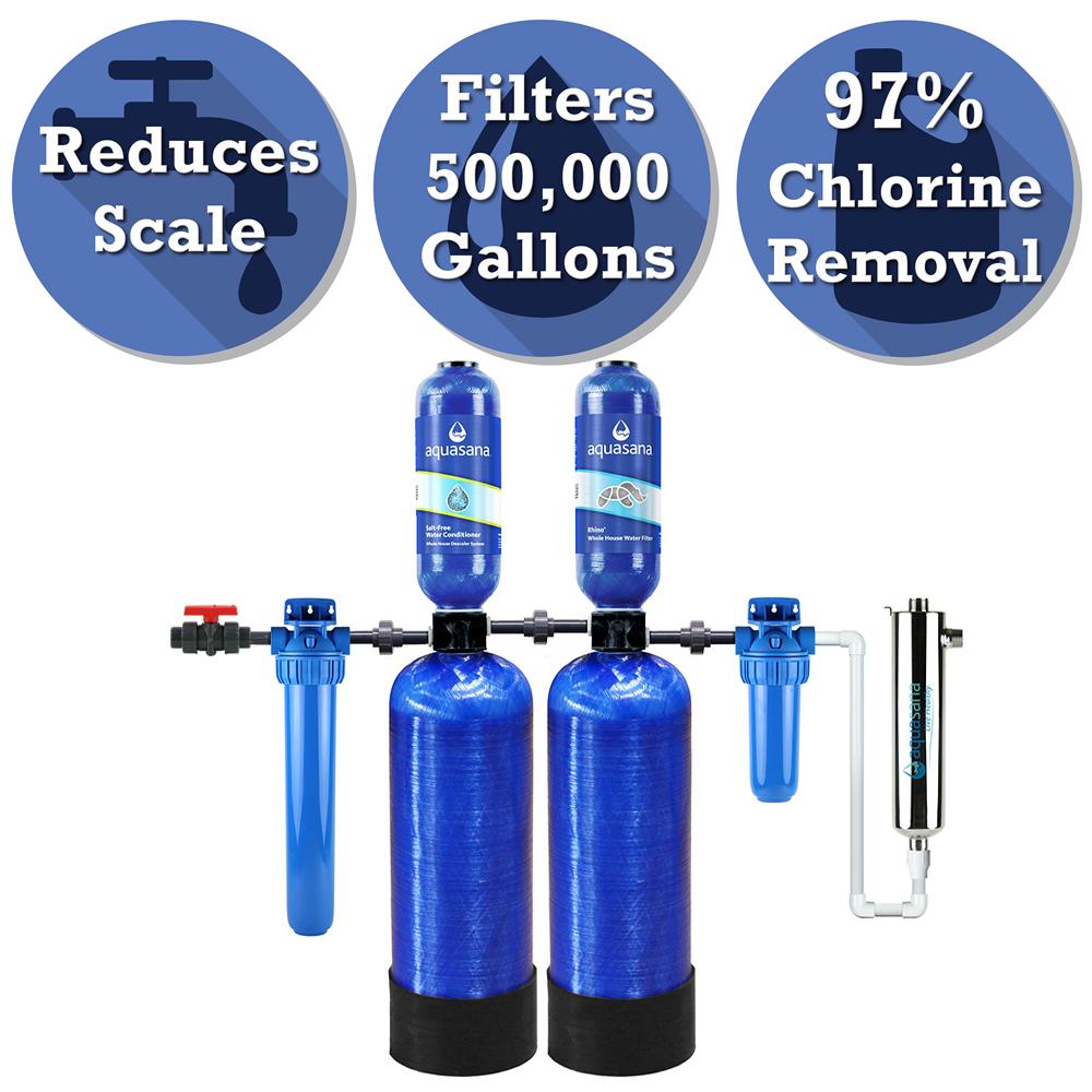 Aquasana Rhino Series 6Stage 500,000 Gal. Well Water Filtration System