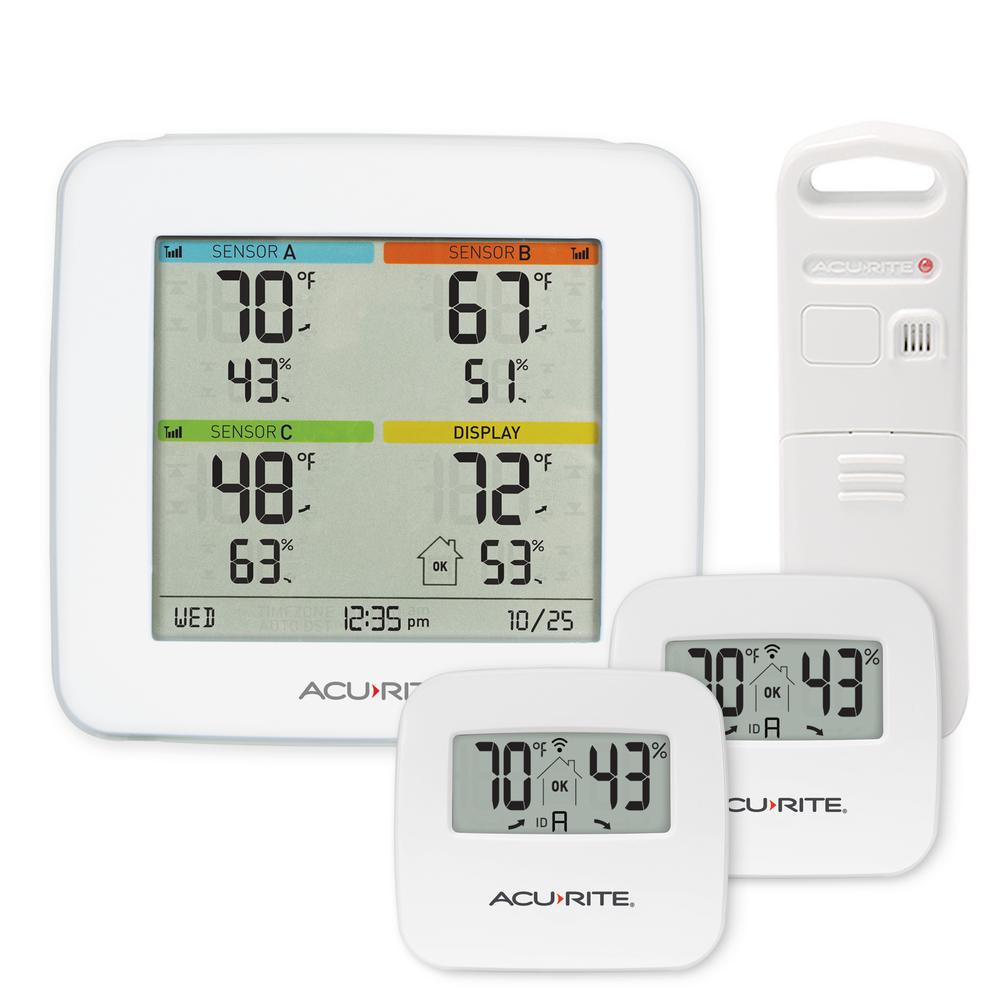 indoor humidity sensor