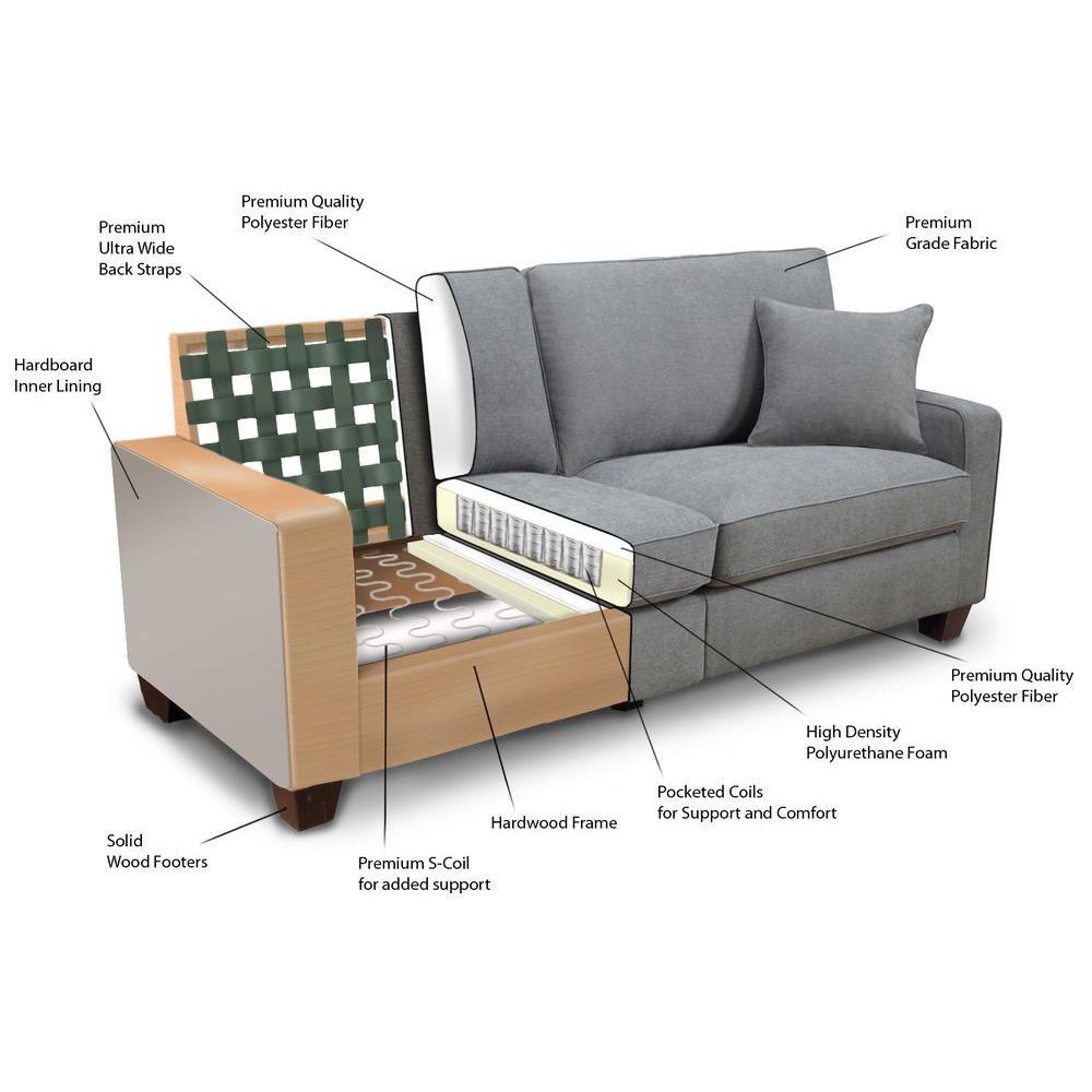 Serta Rta Martinique Kona Gray Espresso Polyester Sofa Cr45234b