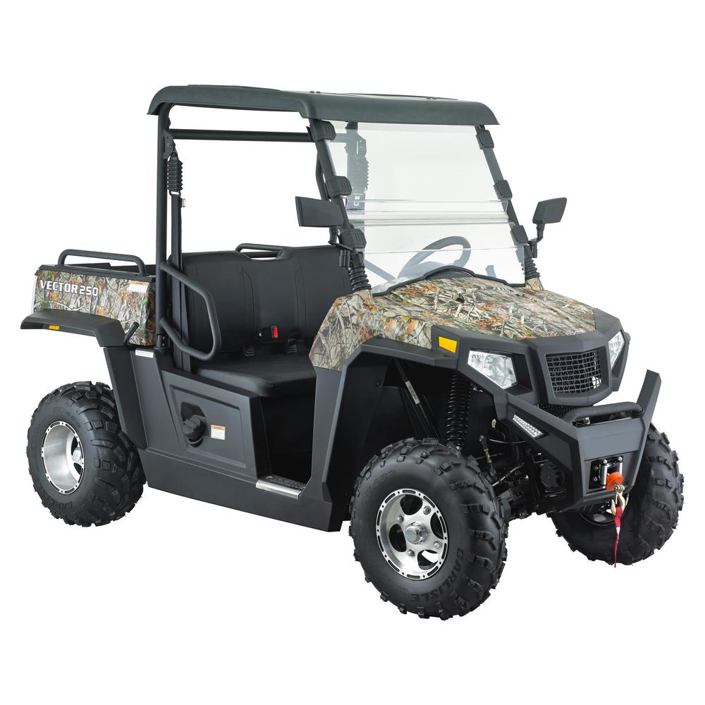 home depot vector utv Automatic  Vector Home   The Depot