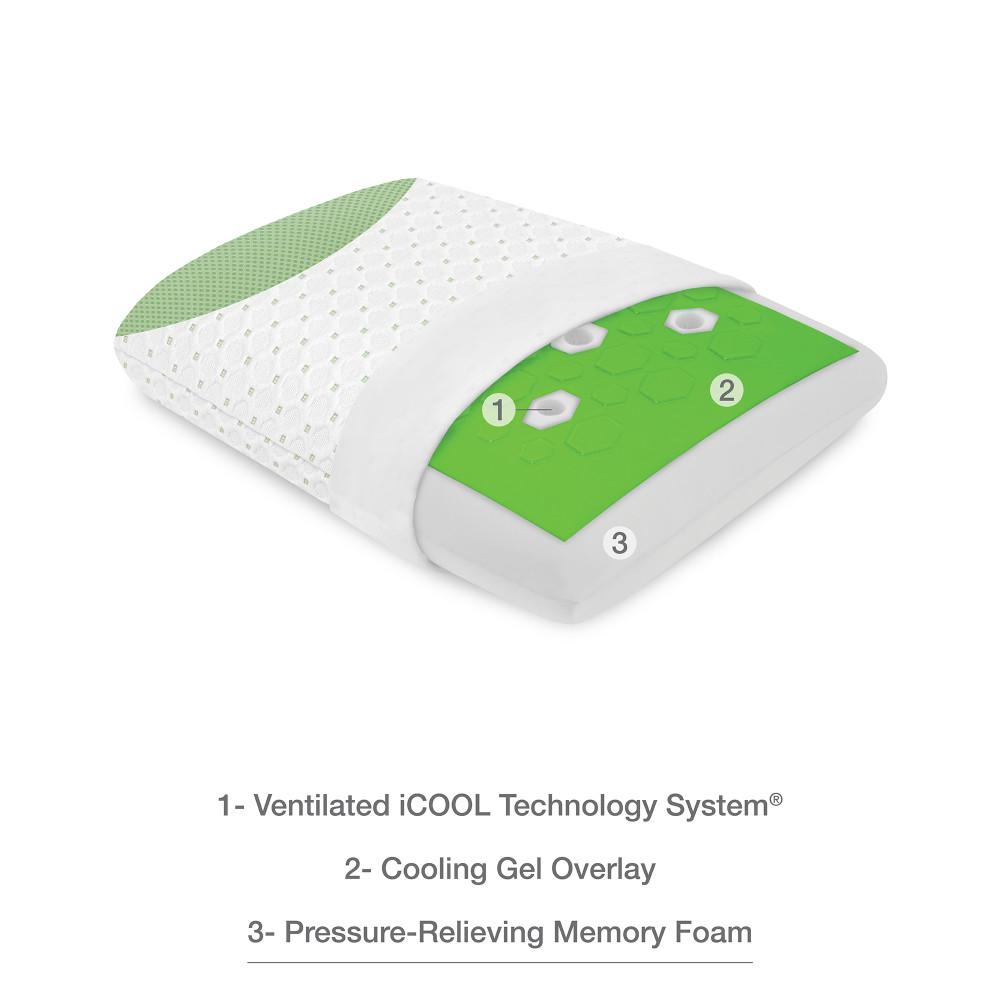 Biopedic Combination Memory Foam Bed Pillows Bedding