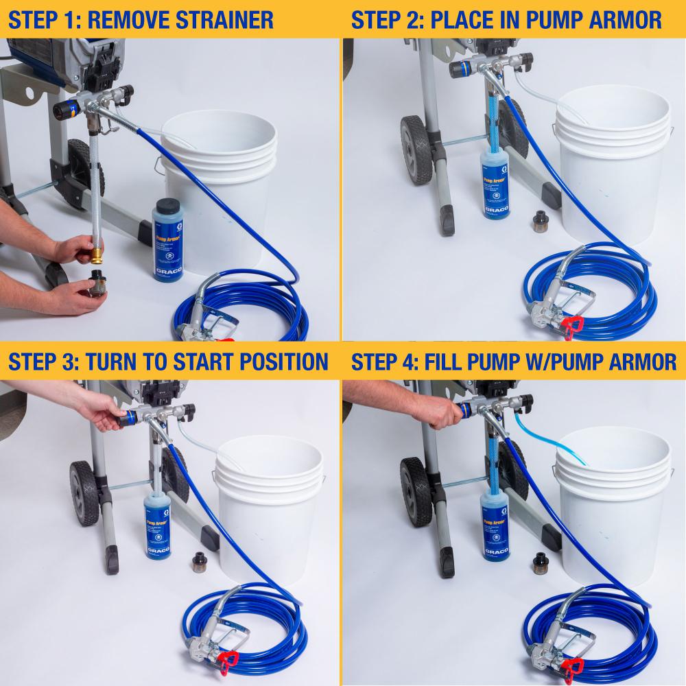 graco paint pumps