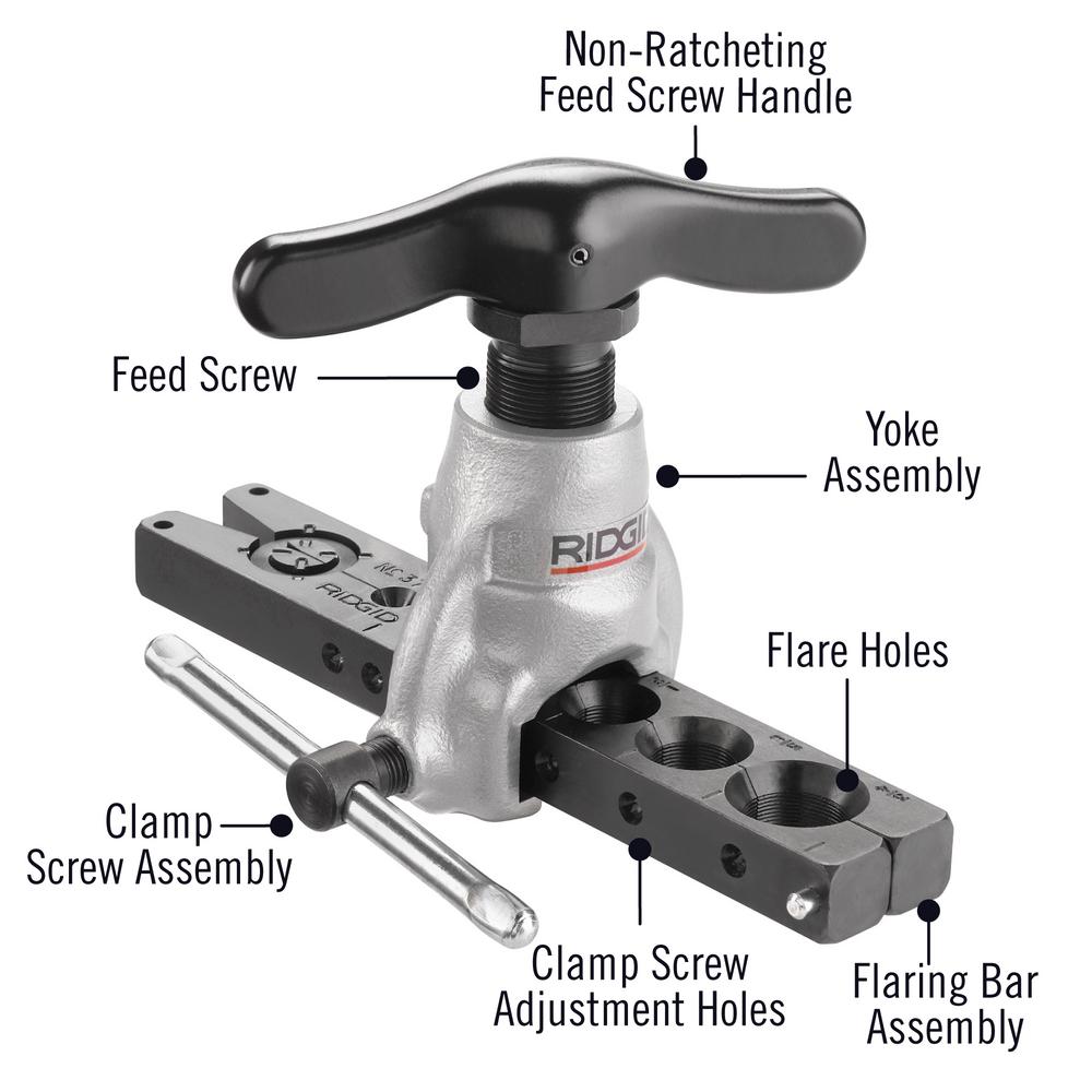 RIDGID 377 Precision Automotive Plumbing Metal Tubing 37 Degree Flaring