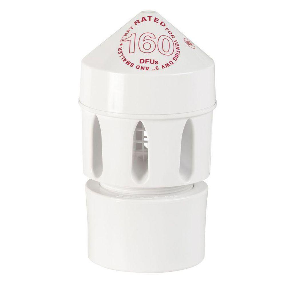 Oatey Sure Vent Wall Box with Grill Faceplate-39010 - The ...