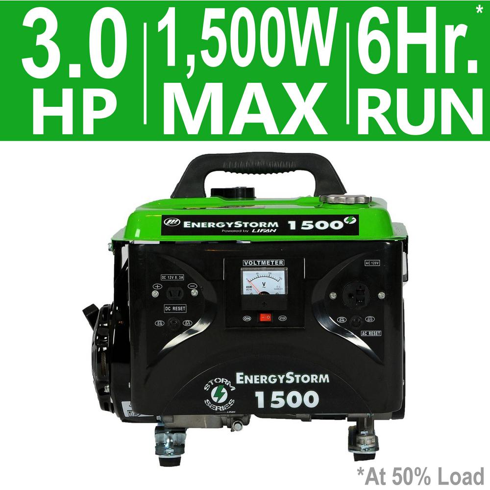 LIFAN Energy Storm 1,200-Watt Gasoline Powered Portable Generator ...