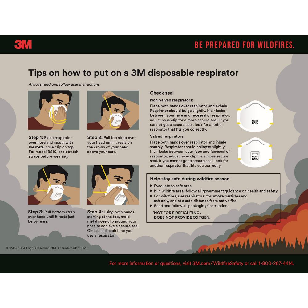3m performance respirator mask 8210 x n95 3m performance respirator mask 8210 x n95