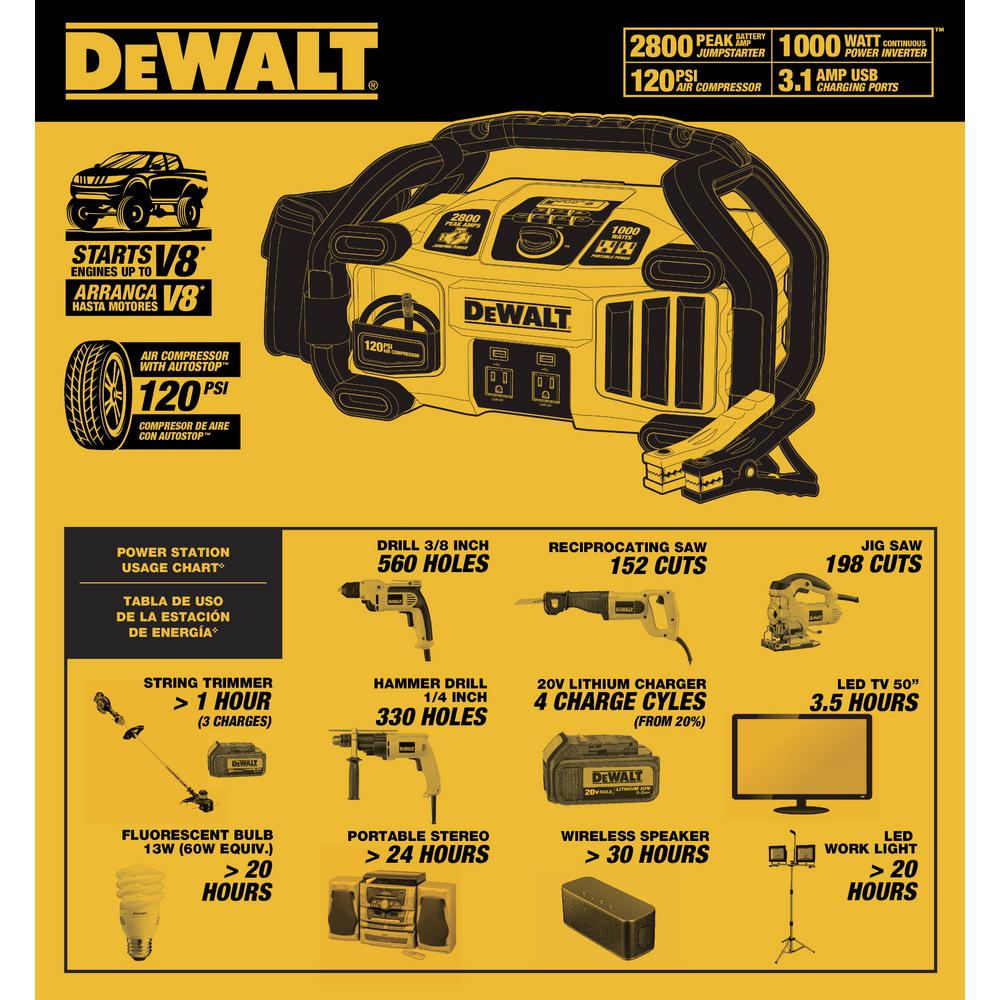 jump starter compressor and power inverter