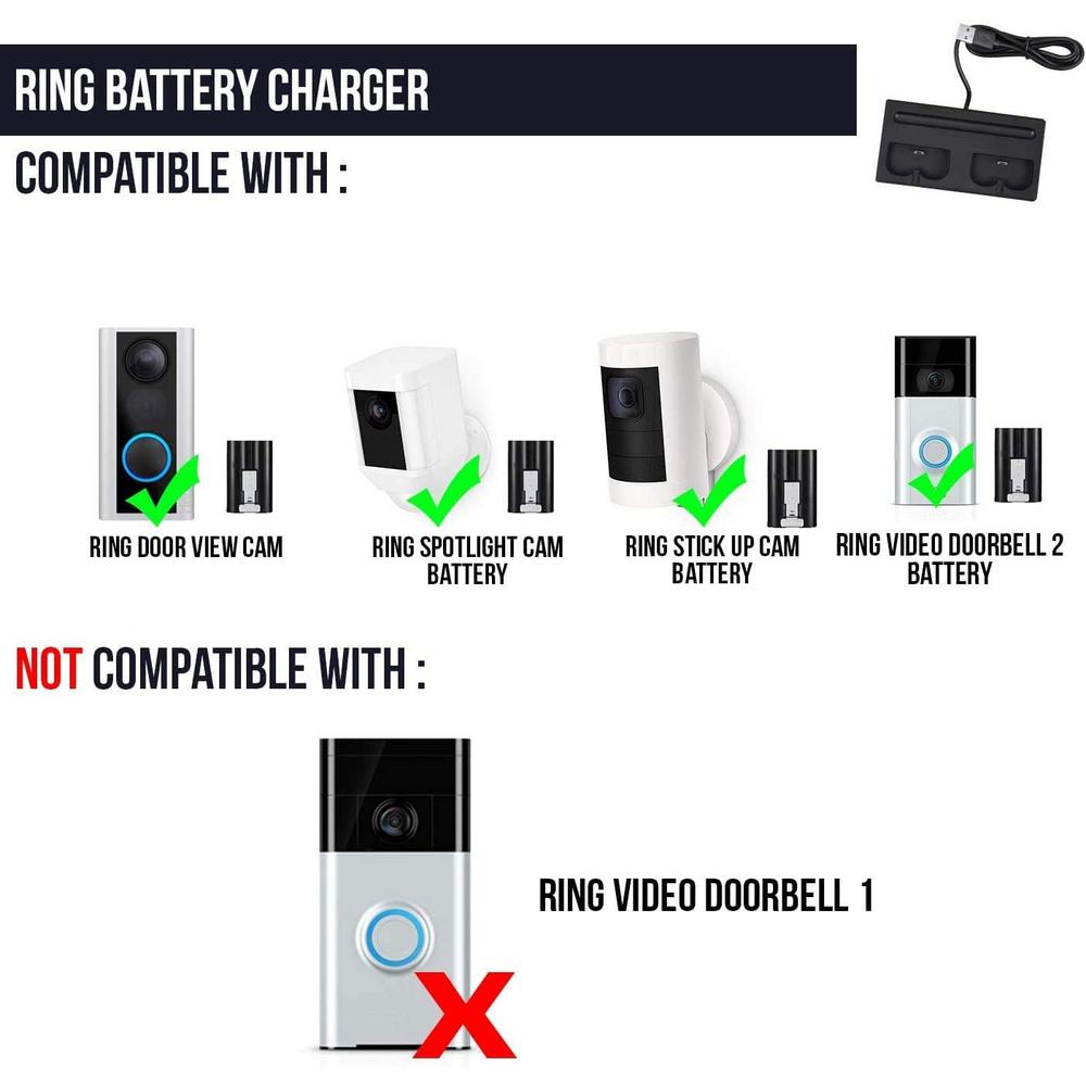 Compatible with Ring Video Doorbell 2 Homesuit Ring Rechargeable 7000mAh Battery Ring Spotlight Cam and Ring Stick Up Cam Doorbell 3 1-Pack