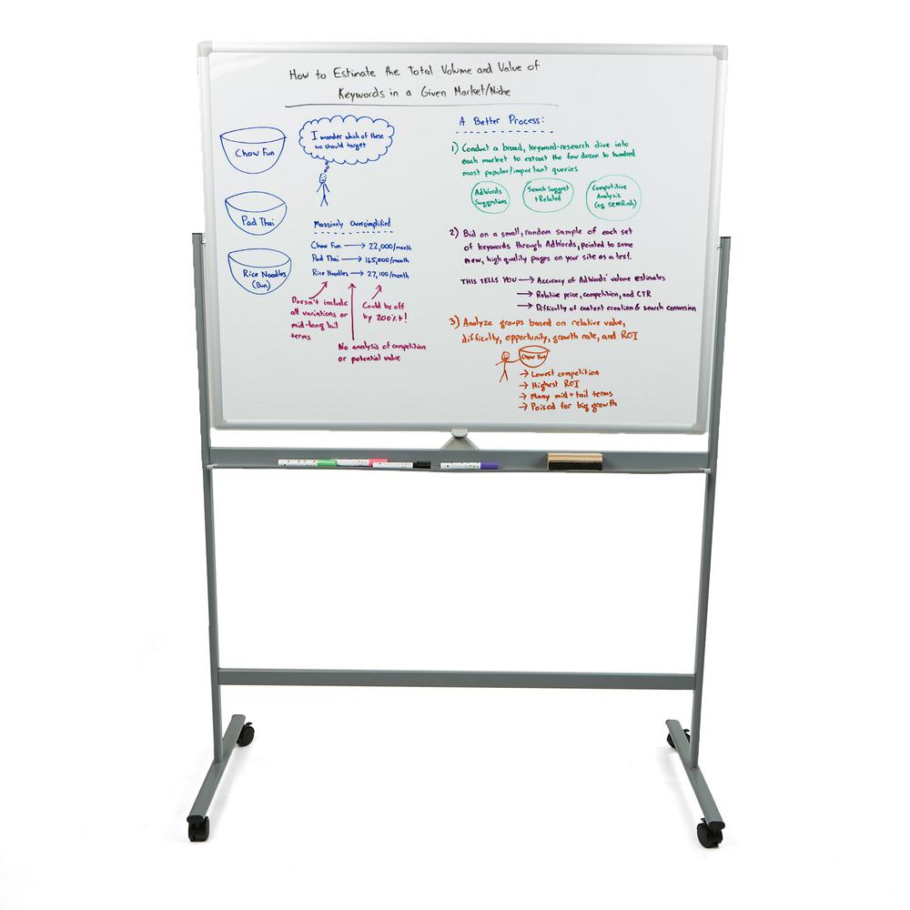 double sided dry erase boards classroom set