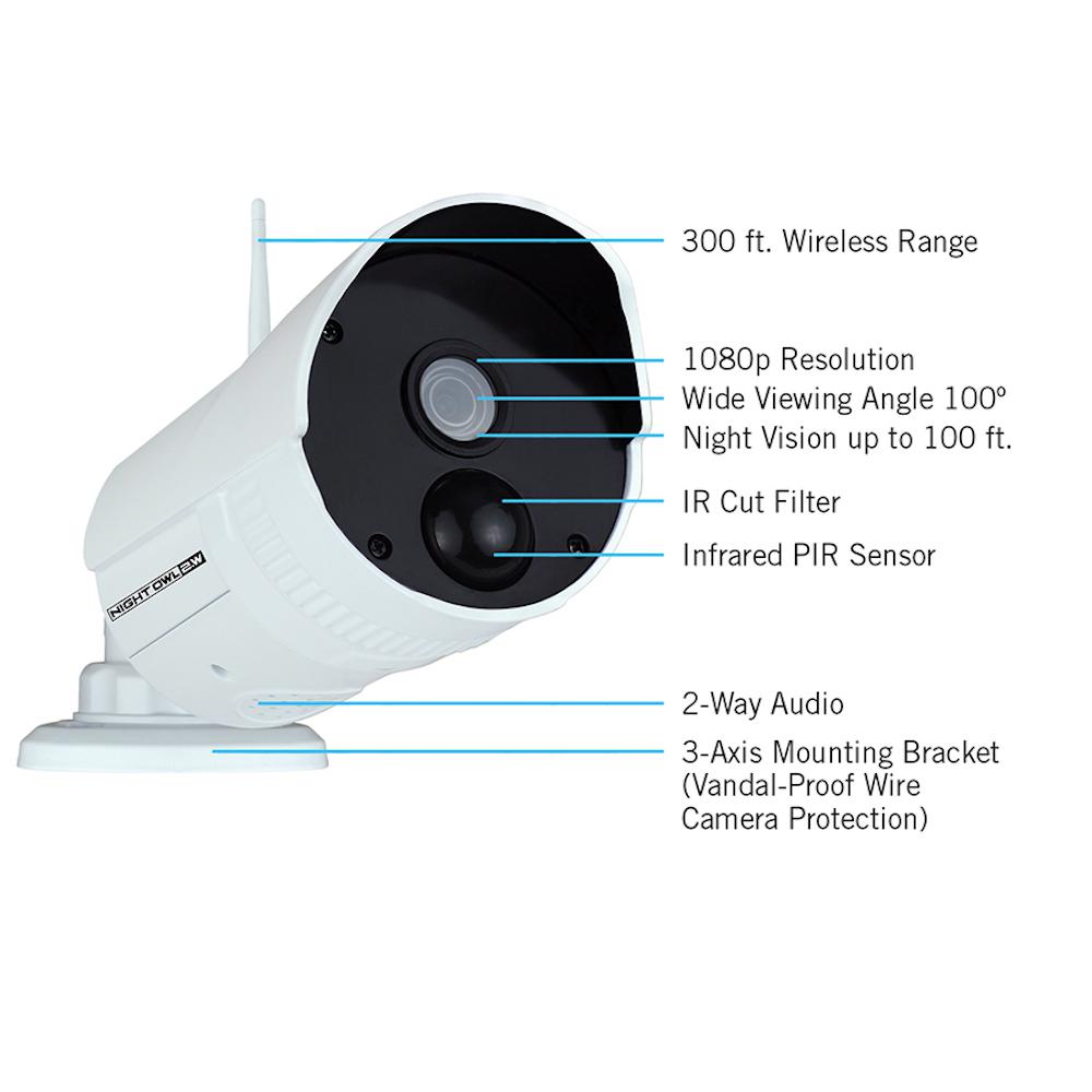 night owl wireless 1080p camera reviews