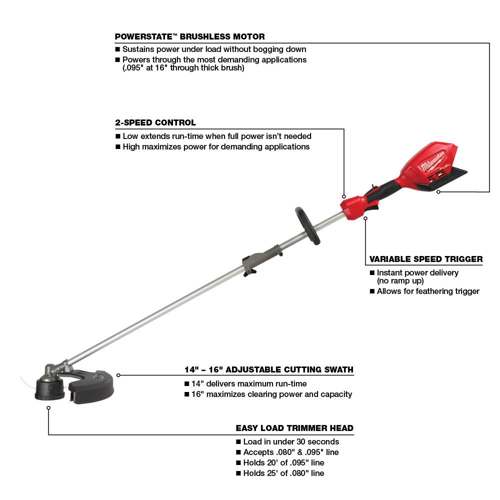 loading milwaukee string trimmer