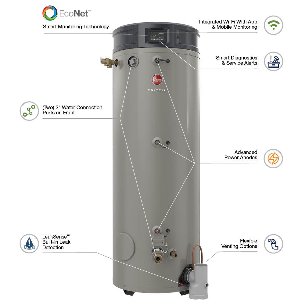 100 gallon power vent water heater