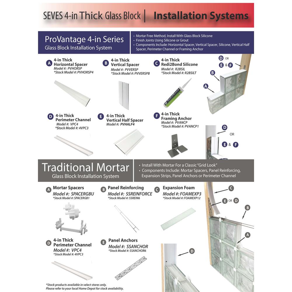 Glass Block Installation System Glass Designs