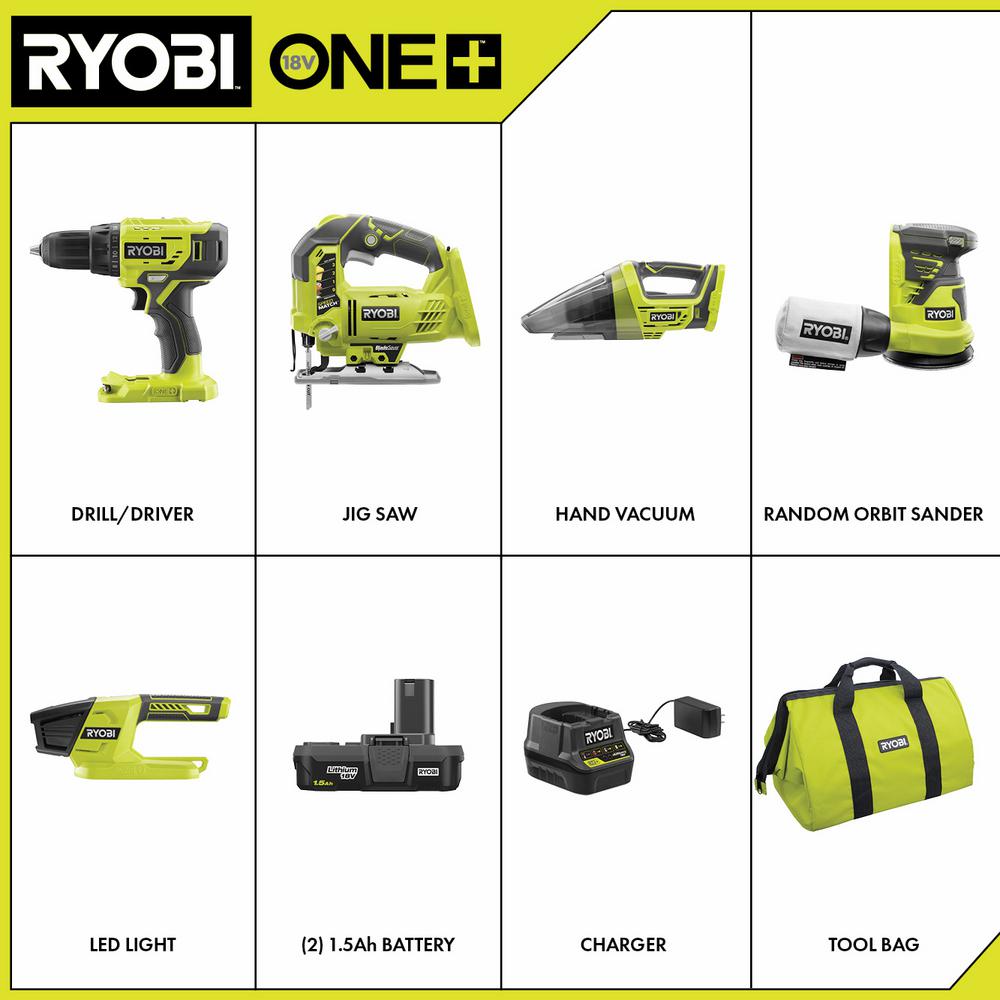 Home Depot Ryobi Days 2019 Free Tool