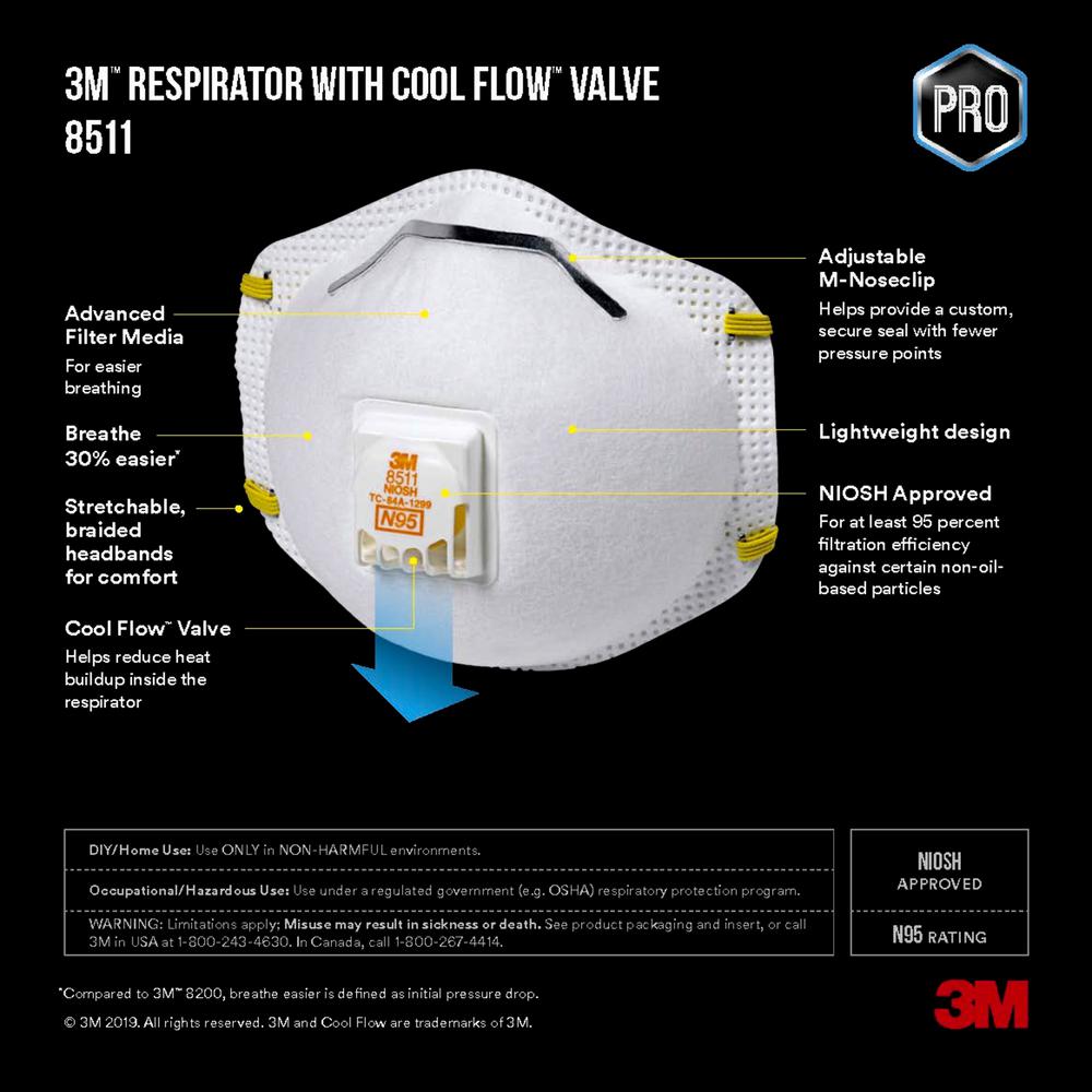 3m sanding and fiberglass non-vented respirator 8200 20 masks n95 3m sanding and fiberglass non-vented respirator 8200 20 masks n95