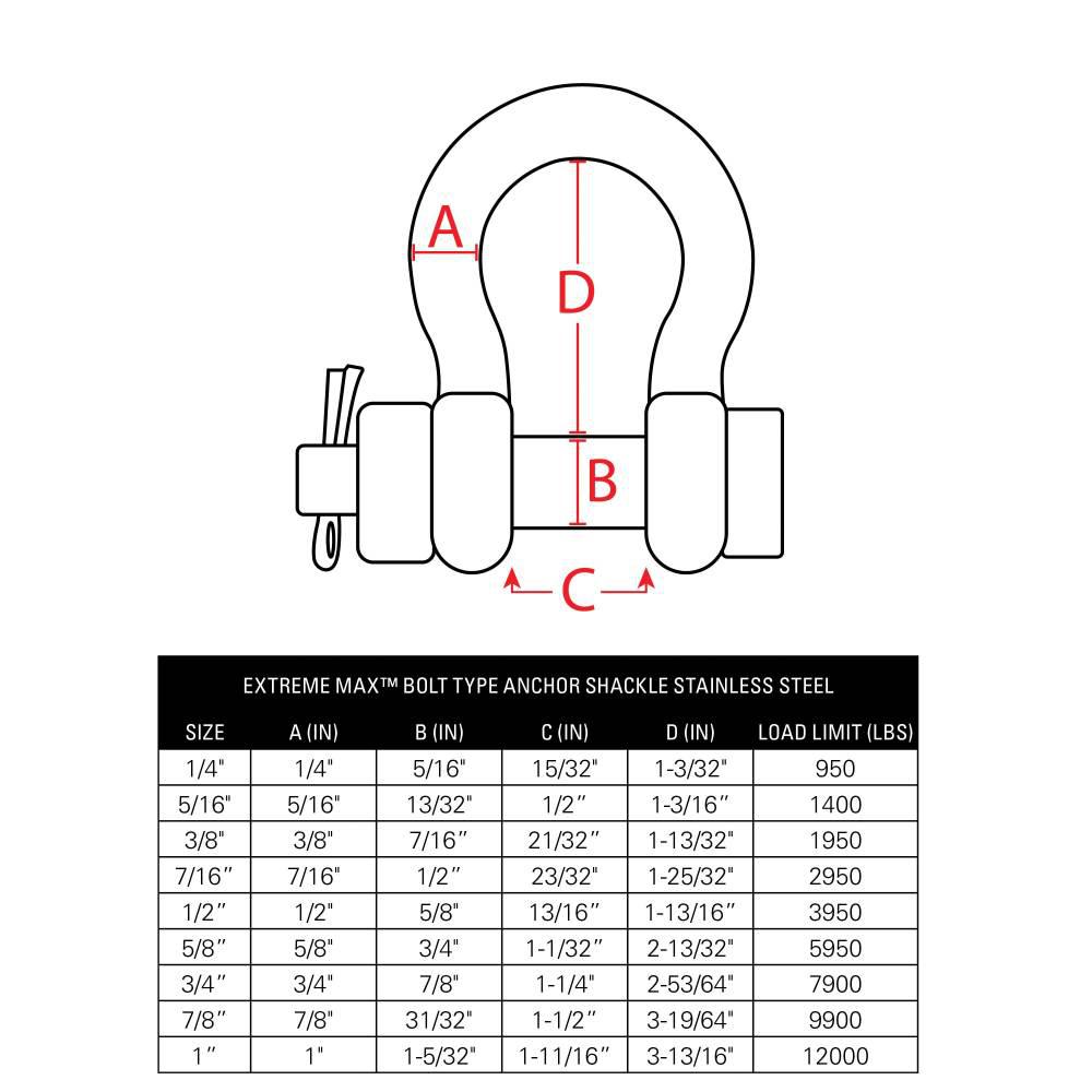 Extreme Max 3006.8375.2 BoatTector Stainless Steel Bolt-Type Anchor Shackle 2-Pack 7//16