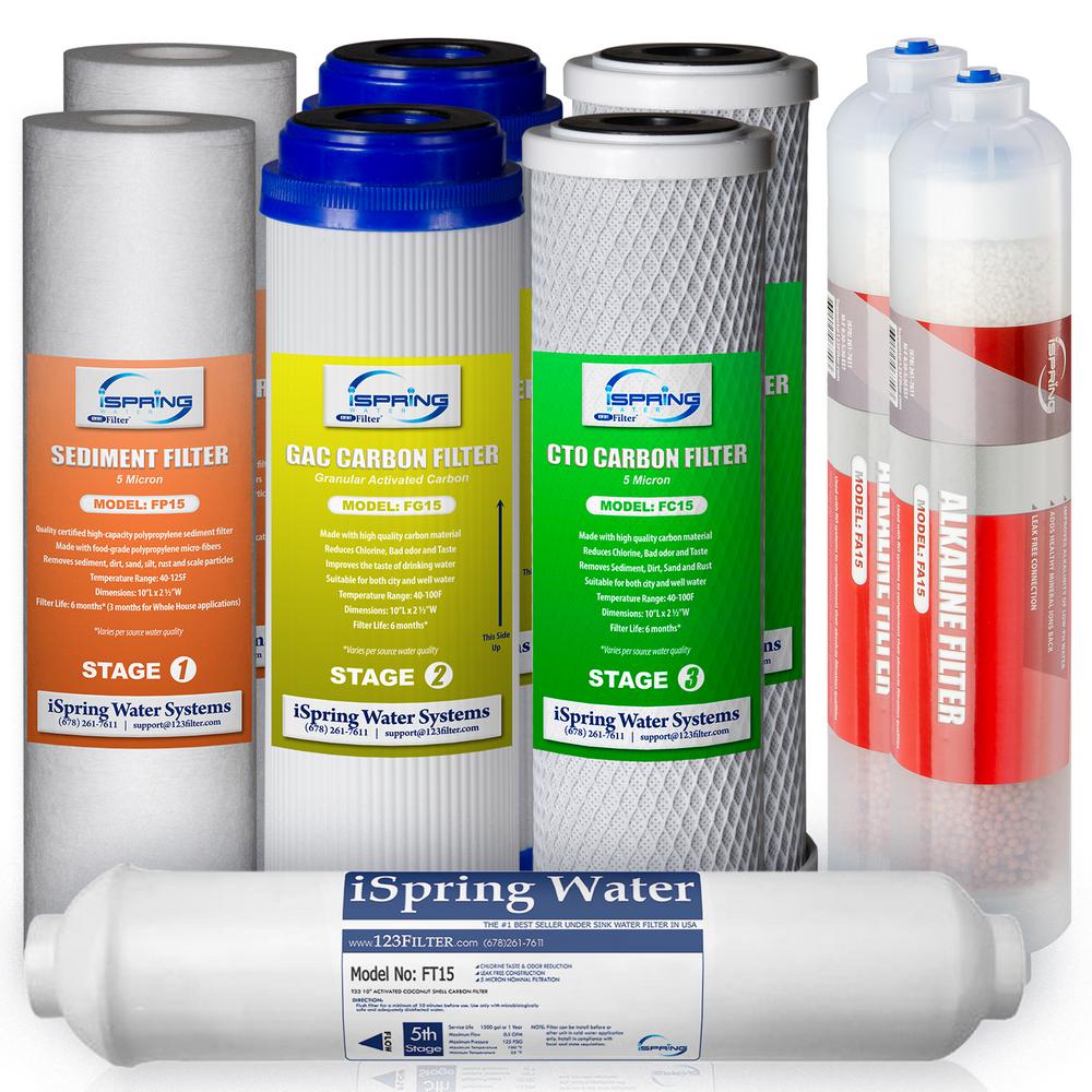 Alkaline Replacement RO Filters /& 75 GPD Membrane for 6 Stage Reverse Osmosis
