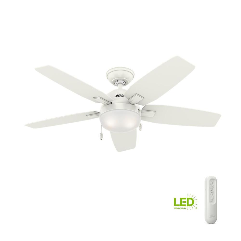 Home Furniture Diy Indoor Air Quality Fans Small Compact