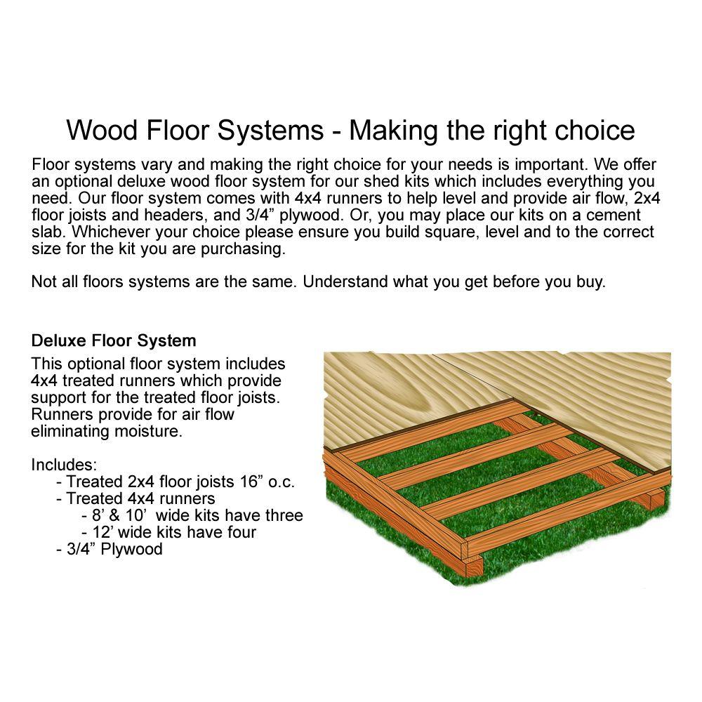 Best Barns North Dakota 12 Ft X 16 Ft Wood Storage Shed Kit With