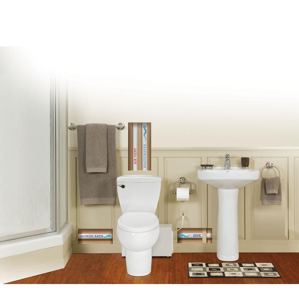 Thetford Bathroom Anywhere 2 piece 1 28 GPF Single Flush Elongated