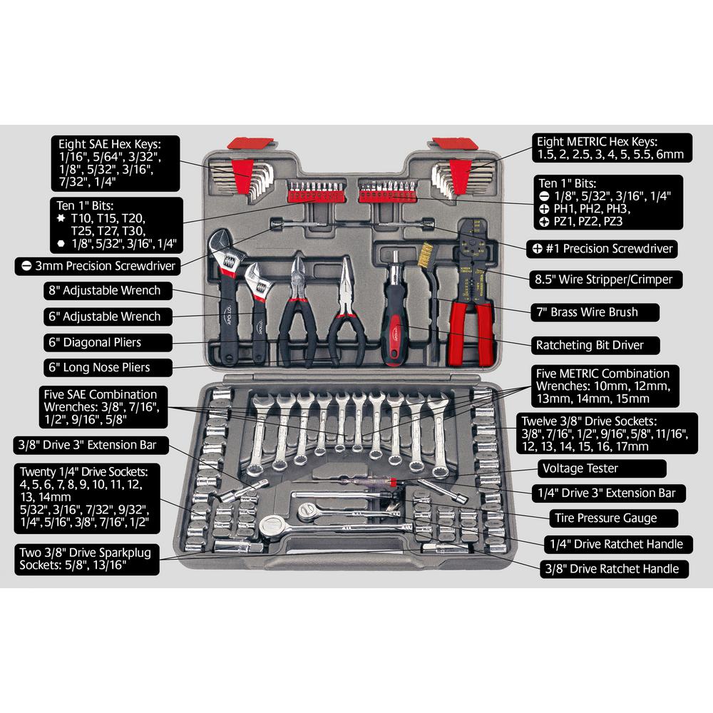 fisherman's tool kit