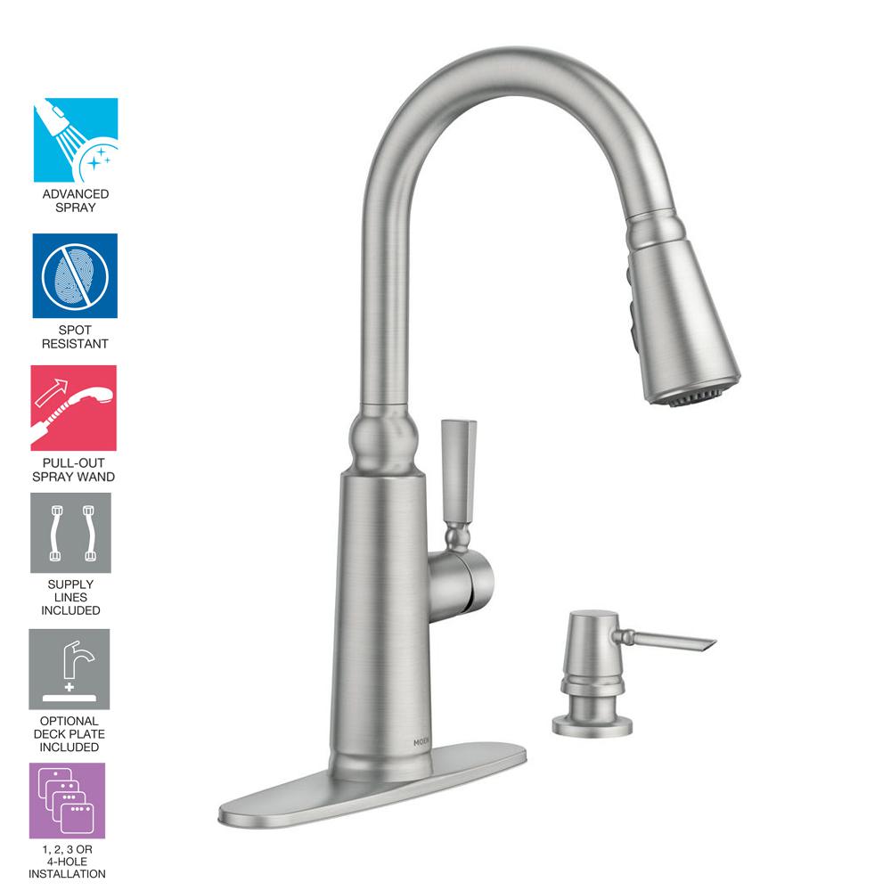 Moen Coretta Single Handle Pull Down Sprayer Kitchen Faucet With