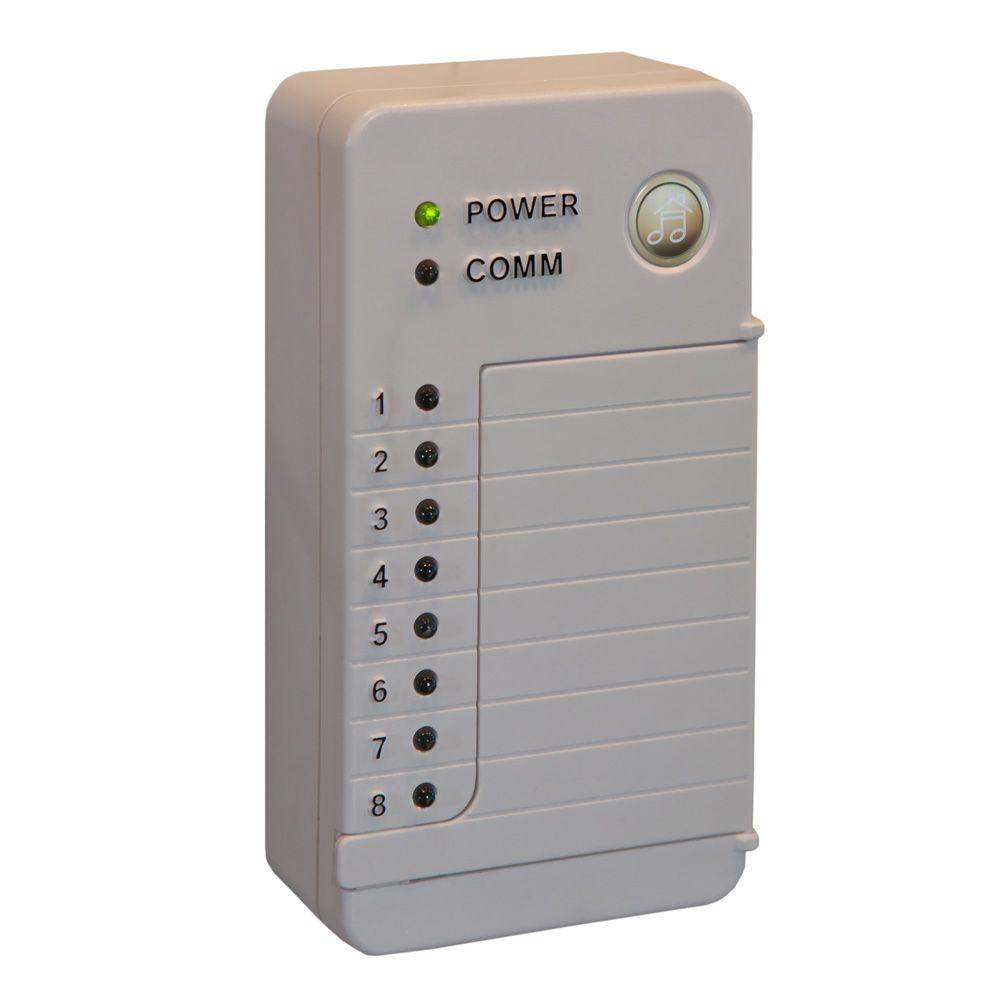 GE Symphony II Power Monitor for Briggs & Stratton and GE Home