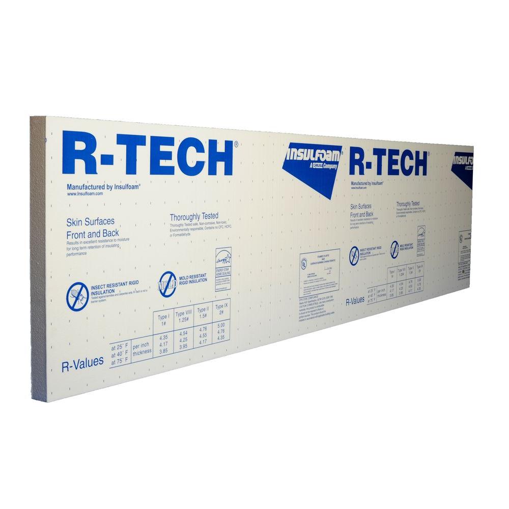 R Tech 2 In X 2 Ft X 8 Ft R 7 7 Foam Insulating Sheathing 321329 The Home Depot