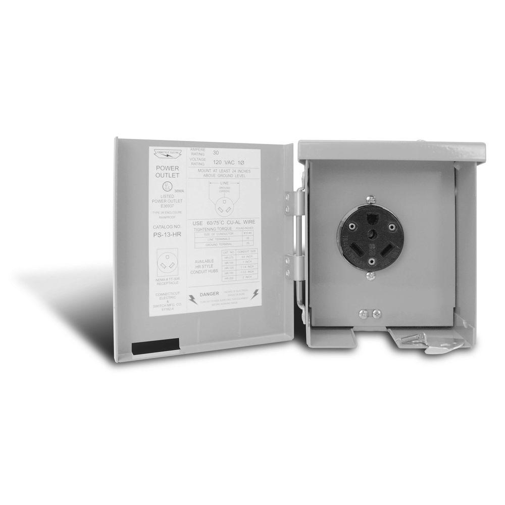 Meter Combos Breaker Boxes The Home Depot