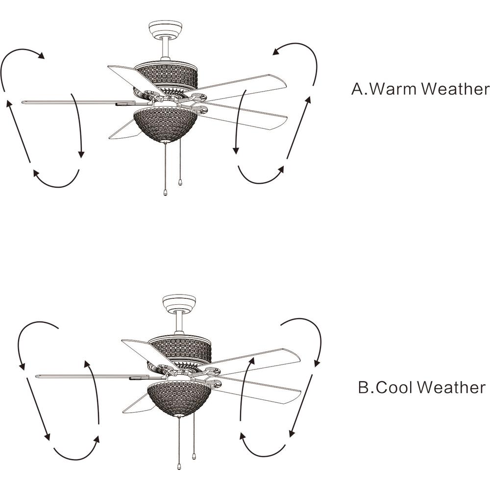 Warehouse Of Tiffany Laure Crystal 52 In Indoor Brown Finish Hand