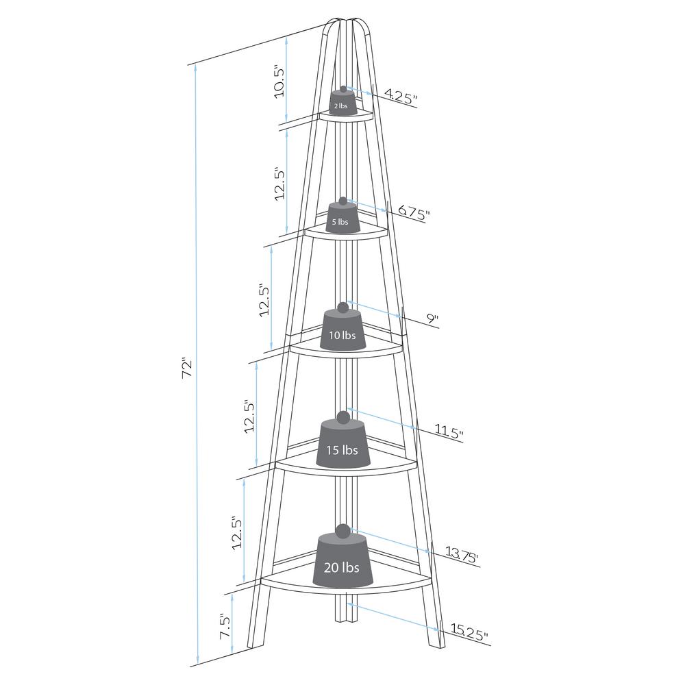 Featured image of post Corner Ladder Shelf Plans - The step by step plans show you how to build this perfect alternative to simple open shelves.