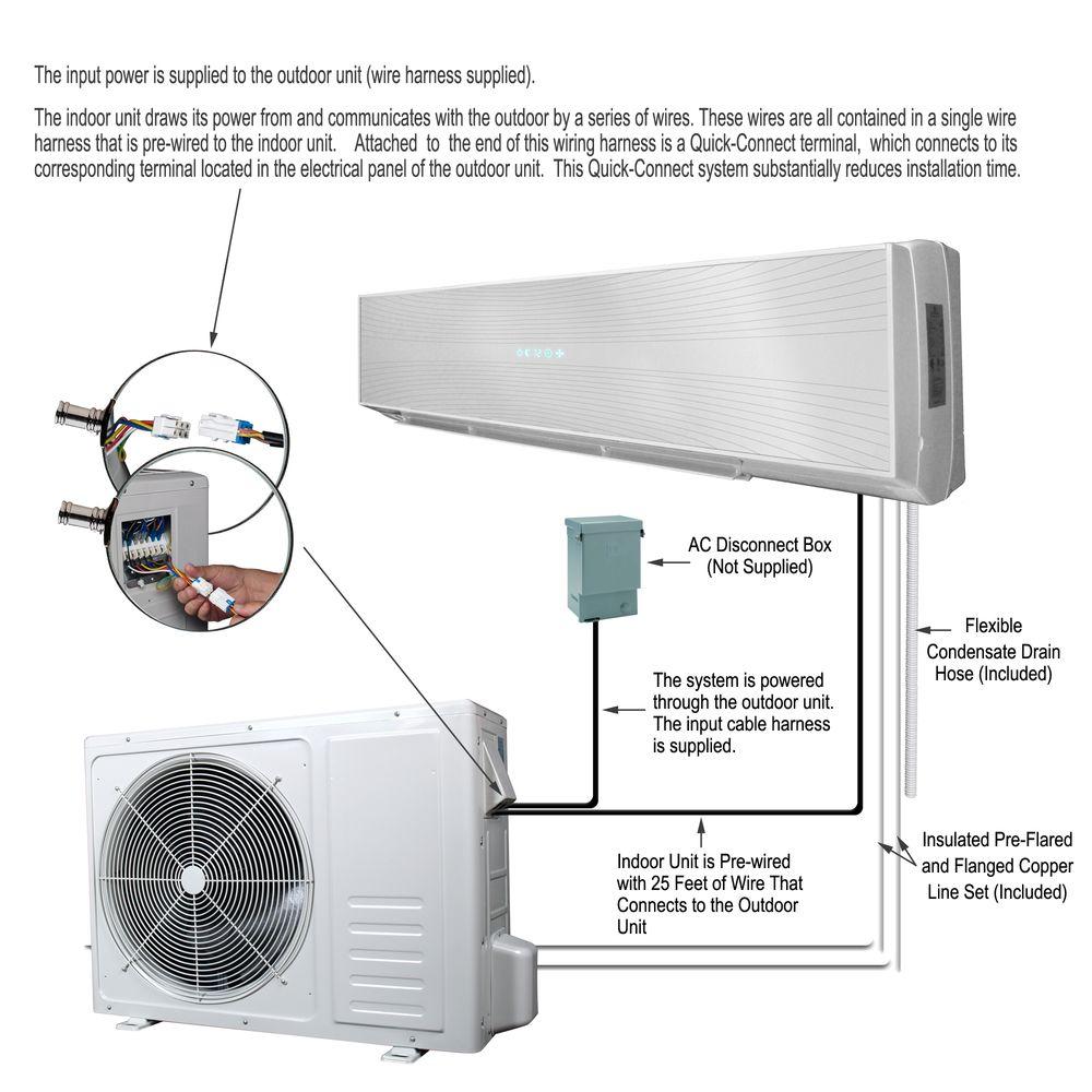 2 ton ductless mini split