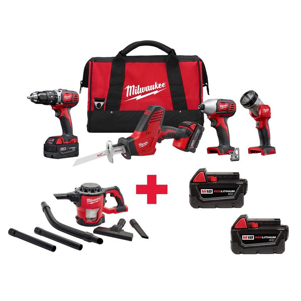 Milwaukee M18 Backpack Vacuum Home Depot IUCN Water