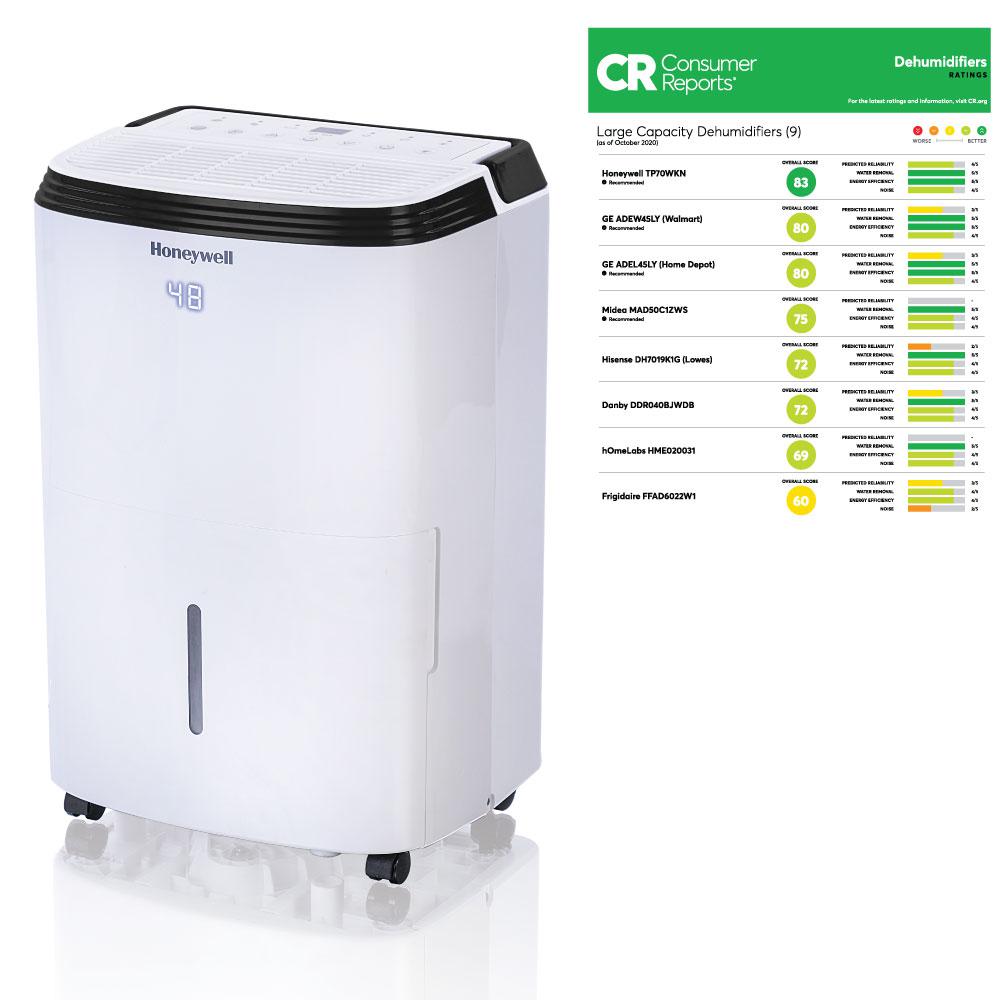 GE 50 Pint Dehumidifier With Built In Pump ENERGY STAR APEL50LZ The Ge 50 pint dehumidifier with built in pump energy star apel50lz the