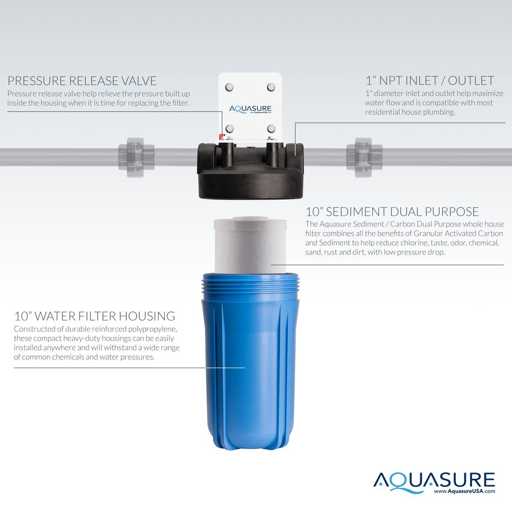 Aquasure Fortitude 25 Micron Sediment Carbon Dual Purpose Whole House Water Filter 10 In Af Scp 4510 The Home Depot