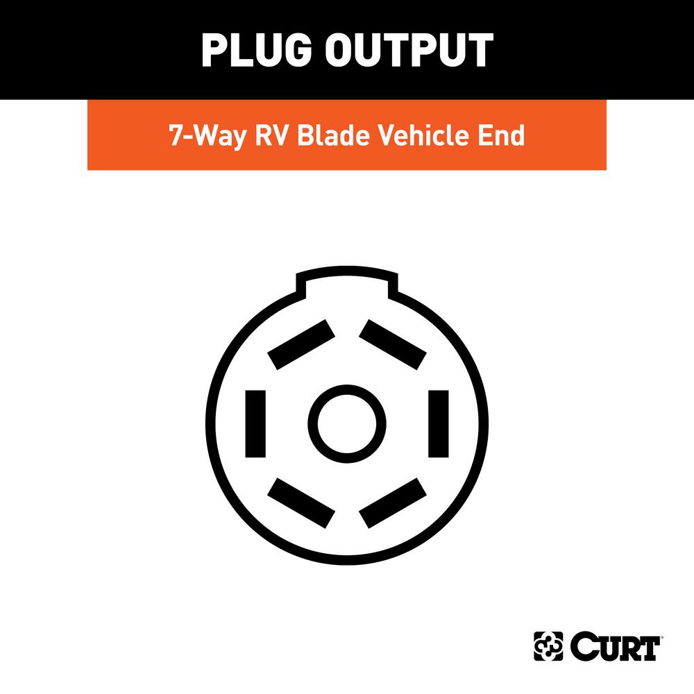 7 Way Rv Trailer Wiring Diagram from images.homedepot-static.com