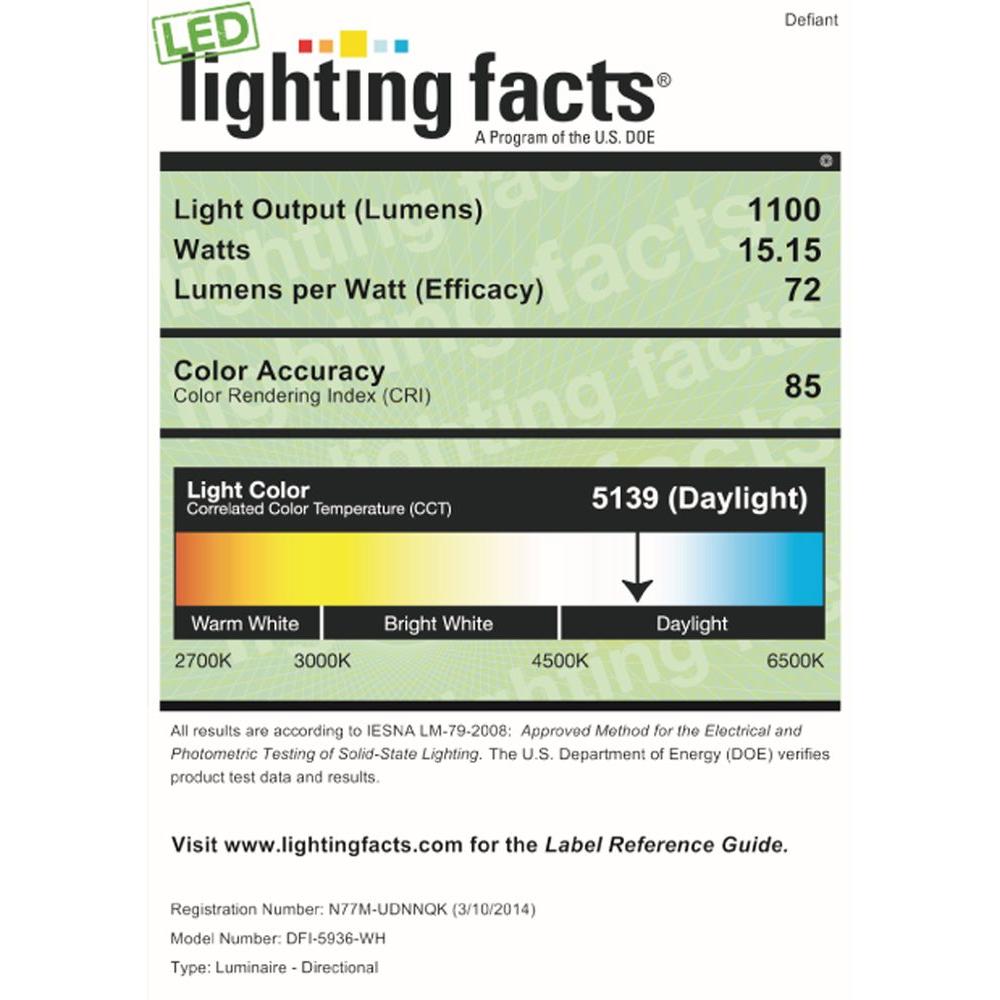 Defiant 180 Degree 2 Head Black Motion Activated Outdoor Flood Light Defiant 180 Degree 2 Head Black Motion Activated Outdoor Flood Light