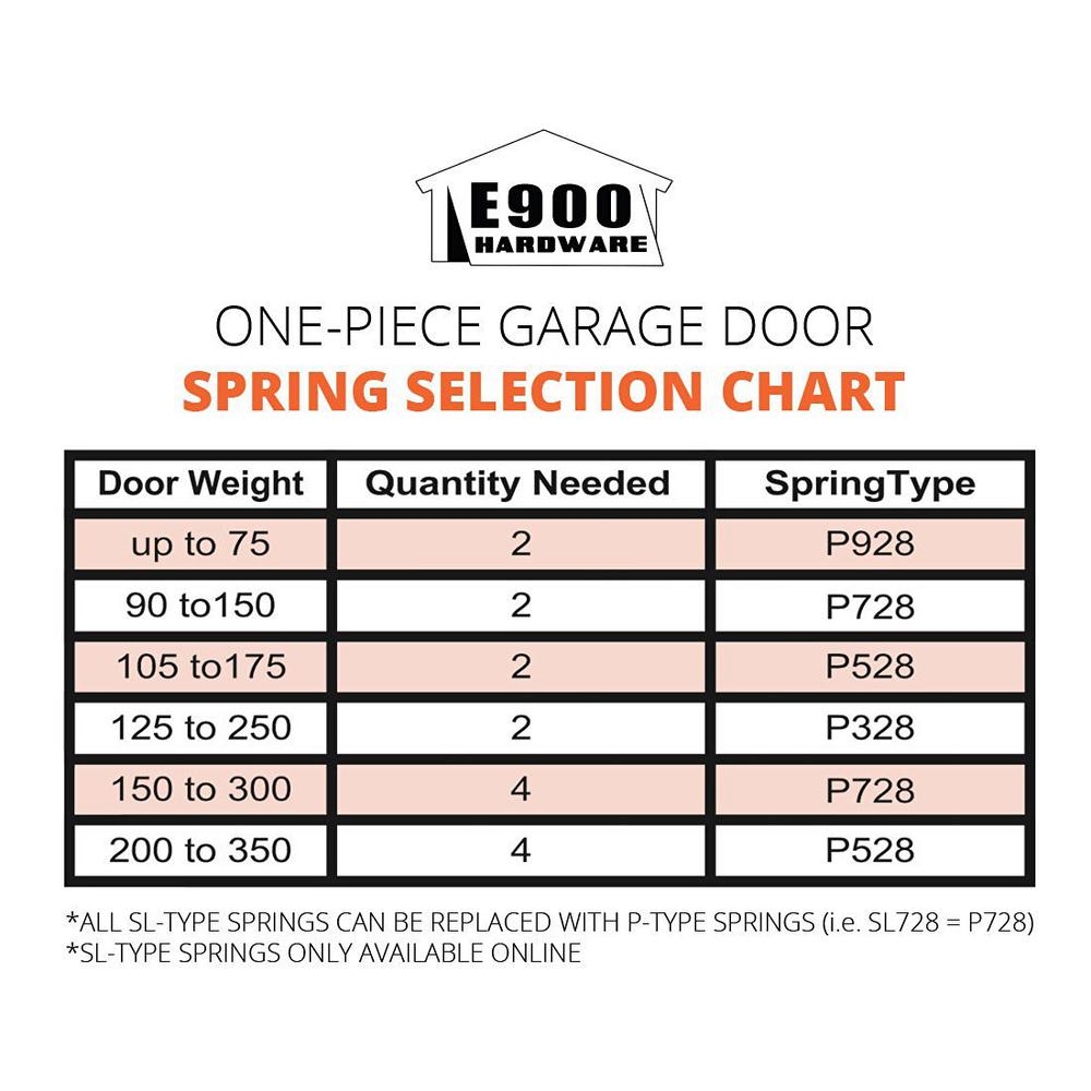 E900 Universal One-Piece Garage Door Hardware Kit 856022005000 | eBay