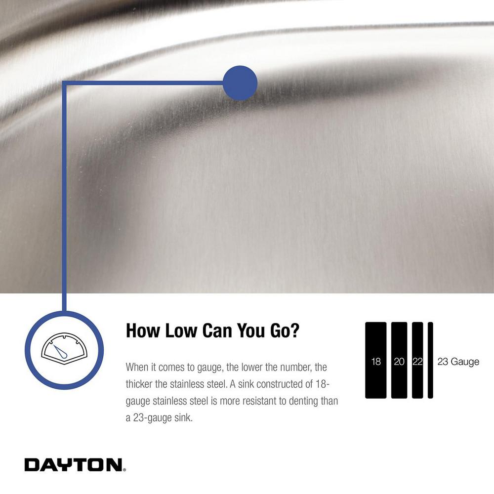Elkay Dayton Drop In Stainless Steel 33 4 Hole Double Bowl Kitchen Sink Dse233194 The Home Depot - Elkay Dayton 33 X 19 8 Stainless Steel Kitchen Sink Elkay Dayton Drop In Stainless Steel 33 4 Hole Double Bowl Kitchen Sink Dse233194 The Home Depot - Elkay Dayton 33 X 19 8 Stainless Steel Kitchen Sink
