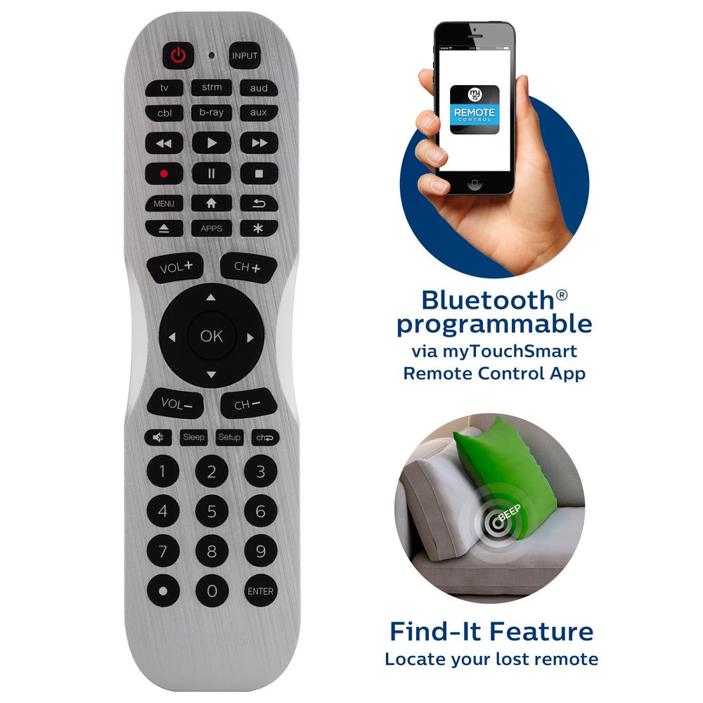 it remote control